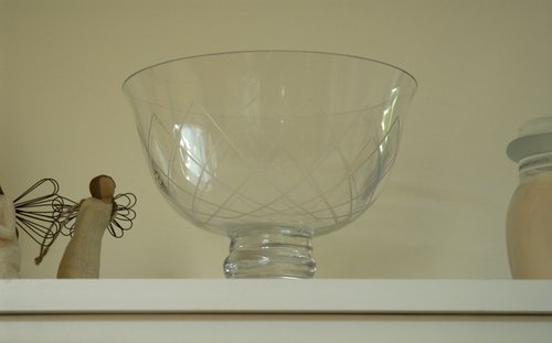 D200 Comparison (Glass Bowl)